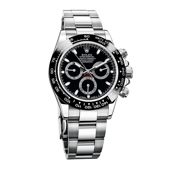 Daytona copy watches with Panda dials are naturally popular.